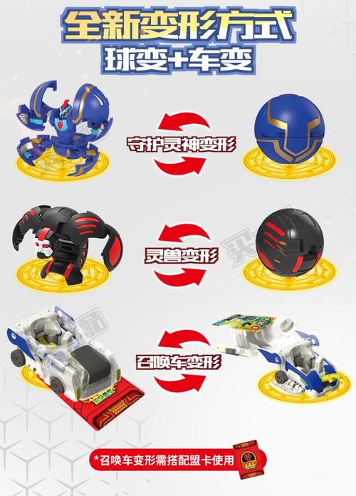 萌咔盟卡车神玩具灵兽变形球灵神战车黑金大圣蒙卡魔幻车身火爆兔