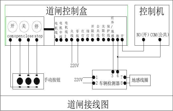 道闸接线图