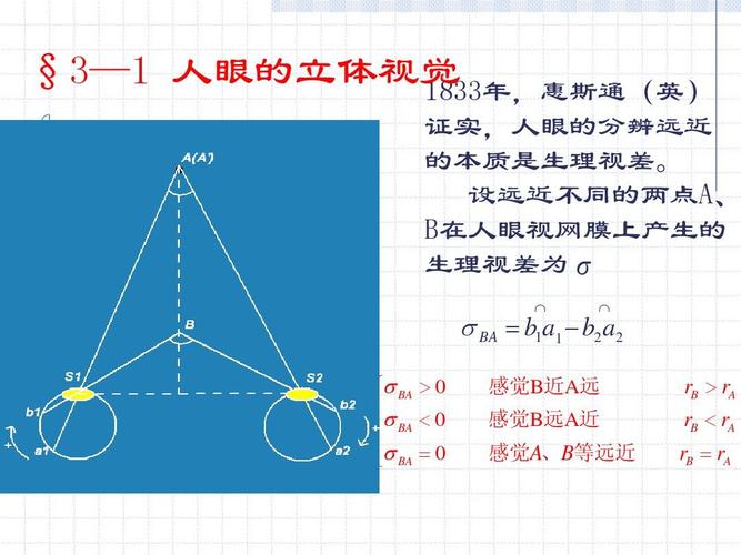 设远近不同的两点a, b在人眼视网膜上产生的 生理视差为σ   ba   b1