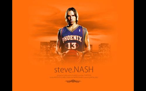 风之子史蒂夫纳什桌面壁纸超高清要的拿走