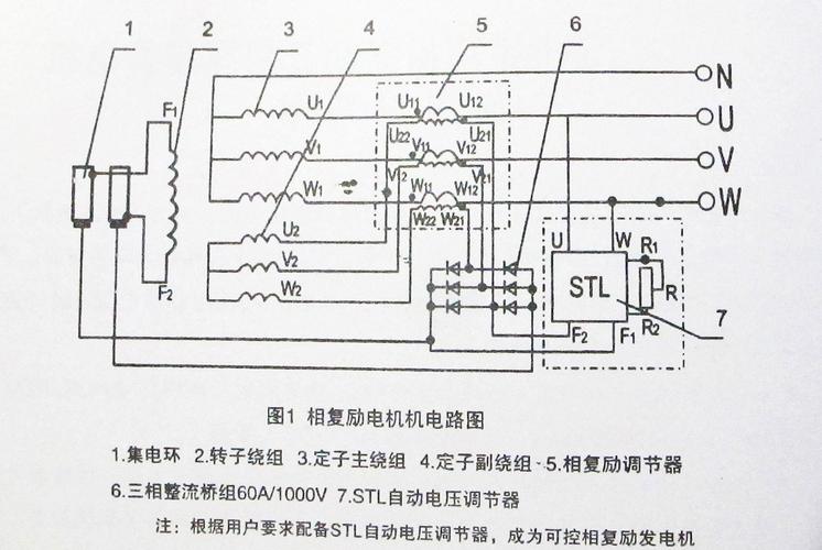 厂家直销相复励tzh2-300kw柴油发电机三相交流同步发电机备用电源