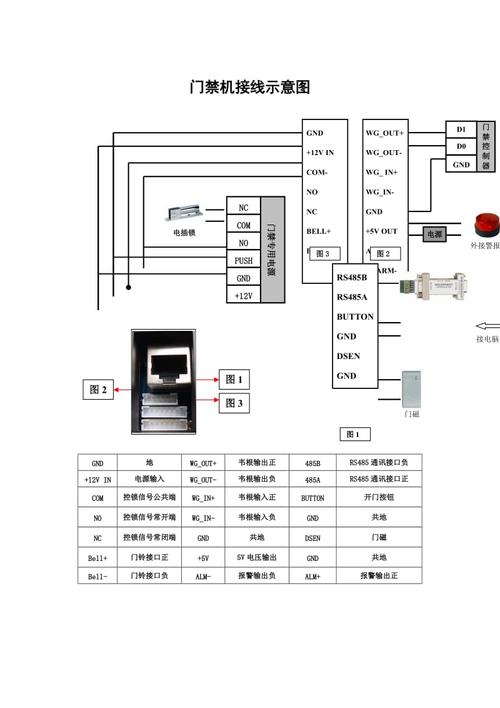 门禁机接线示意图