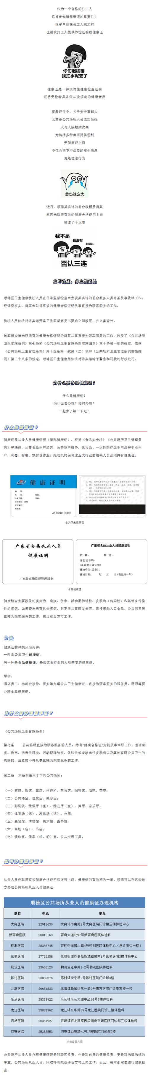 打工人注意了,这些岗位必须持健康证上岗,否则