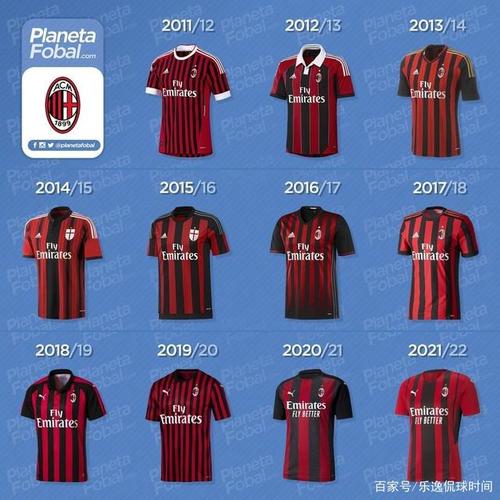 ac米兰主场球衣演变史