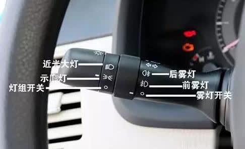 雨天开车开什么灯 雾灯还是双闪
