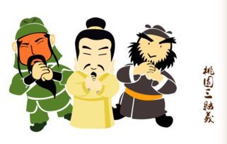 桃园结义简笔画可爱卡通