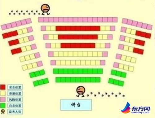 个性座位牌制作学生