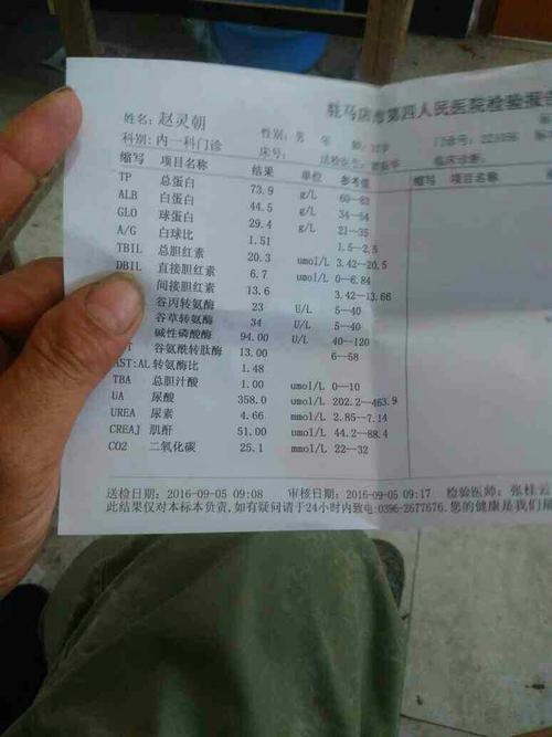 这的肾功能化验单正常吗