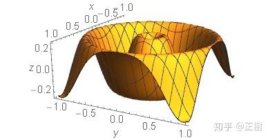 小学生でも分かる最低限度地用mathematica来搞点牛马