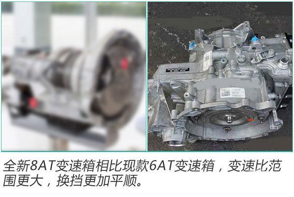 长安福特8at变速箱将投产匹配翼虎suv等4款车