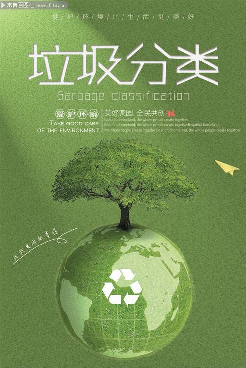 垃圾分类宣传公益图片