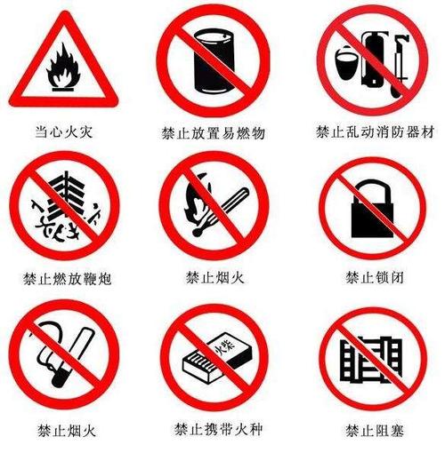 ③不能随便燃放烟花爆竹. ④小朋友不能玩未熄灭的烟头,见了