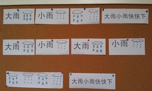 音乐歌曲《大雨和小雨》