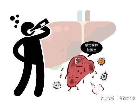 化,而 酒精性肝硬化恰恰就是肝癌出现的危险因素之一.
