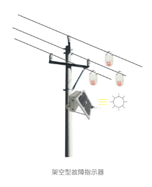 电力故障指示器
