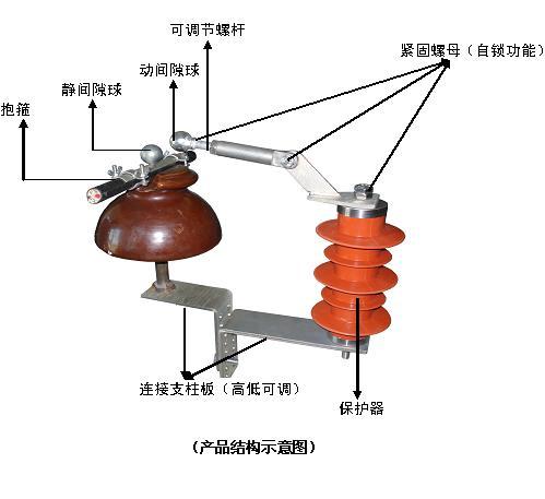 过电压保护器的过电压保护器