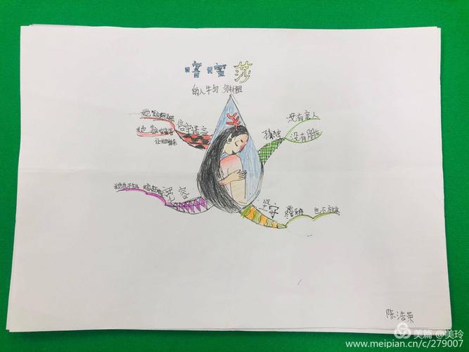 《水妖喀喀莎》的人物分析