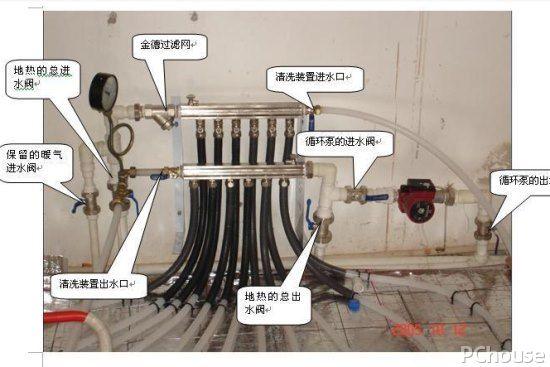 地热分水器工作原理及使用方法介绍