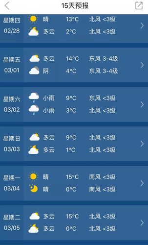 急速升温最高20下周开始临沂天气