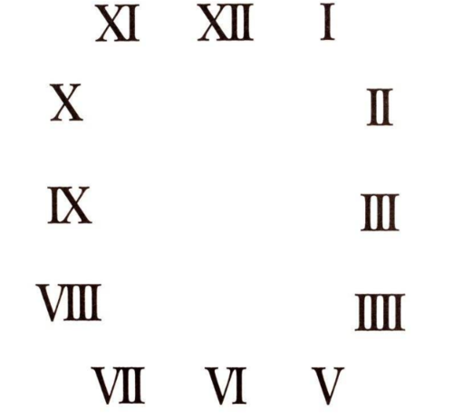 [看字手表]为什么手表表盘上还有用罗马数字的?