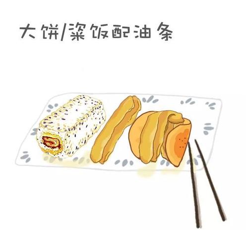 上海人吃这10道本土美食,一定要这样搭配!