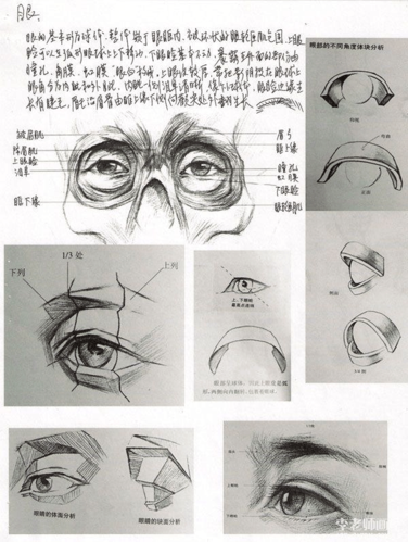 素描教程(三十三)石膏头像头部结构5-五官画法