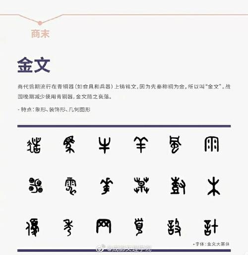 文理分享汇# 从殷商时期的甲骨文 ,商末的金文,周朝的大篆,秦朝的