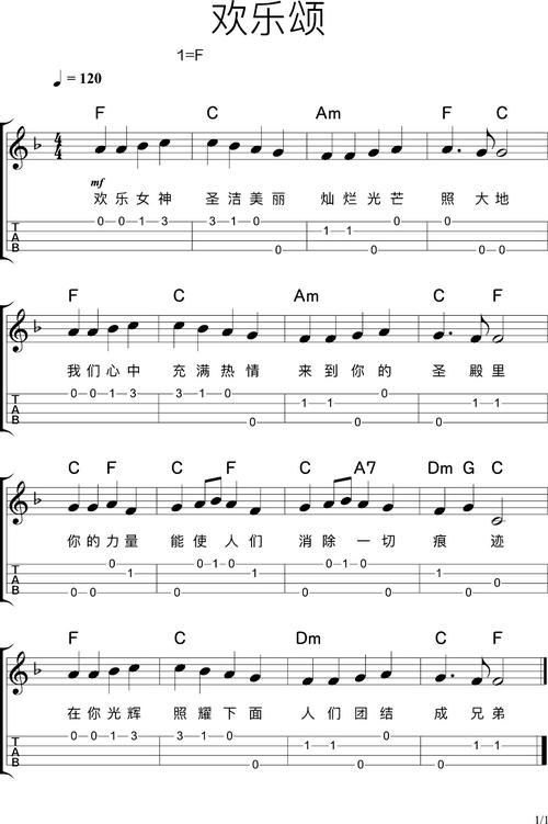 《欢乐颂》 单音 尤克里里指弹曲谱