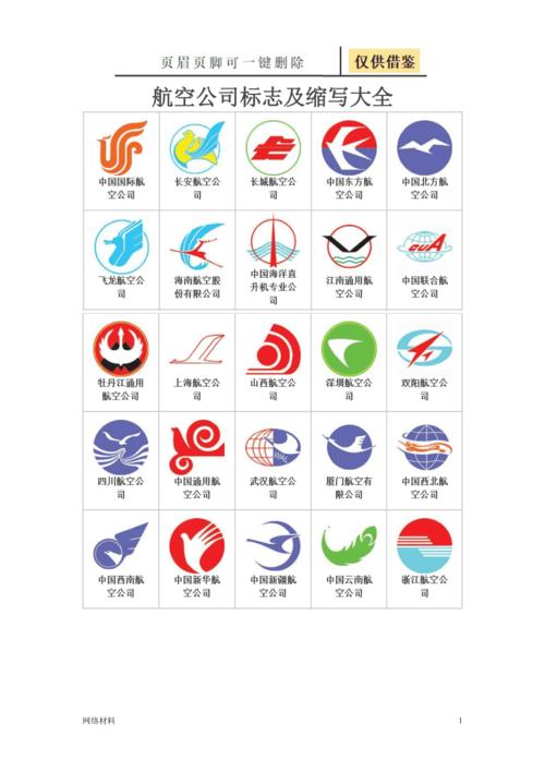航空公司标志及缩写大全[研究材料]