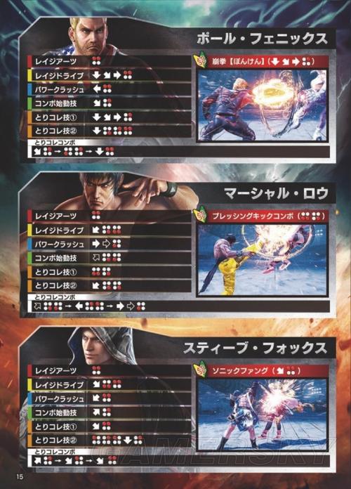 《铁拳7》操作说明及全人物出招表图文详解_全人物出招表(2) :: 游民