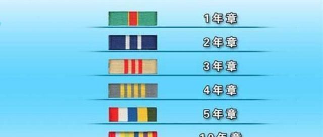 看一下他的资历章