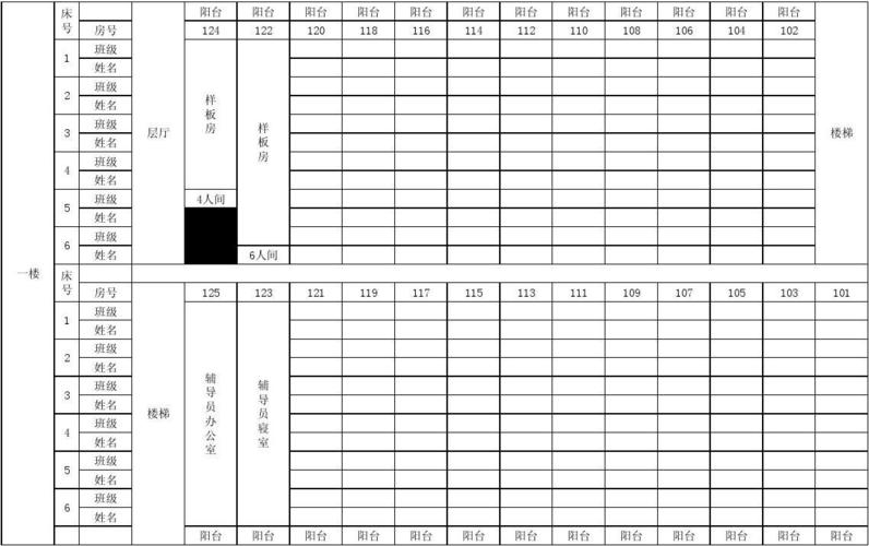 学生住宿名单总表(空)