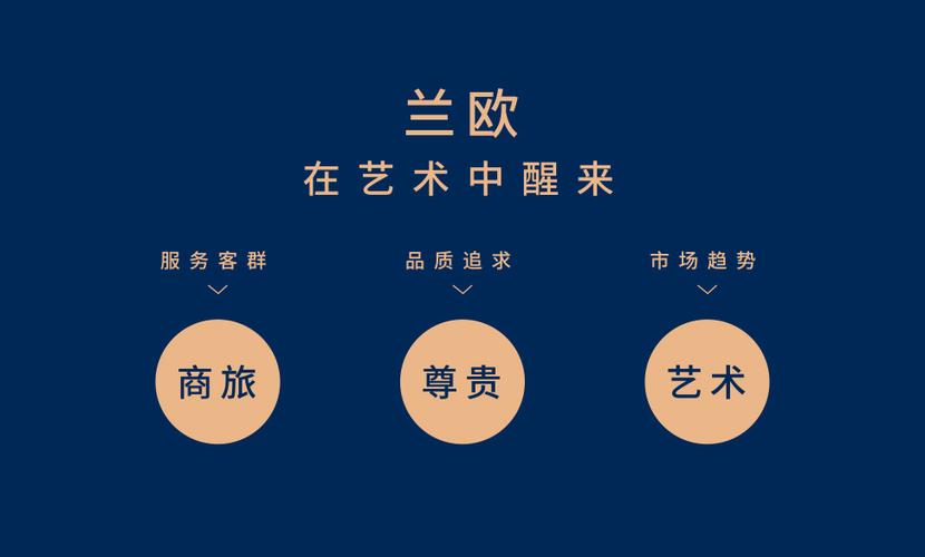 兰欧酒店