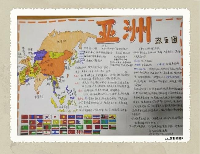 缤纷校园——保定东方双语学校初中部第五校区初一年级地理手抄报展