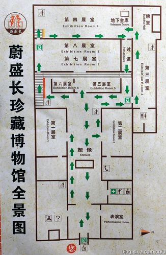 第1691篇山西平遥古城游记二十蔚盛长珍藏博物馆