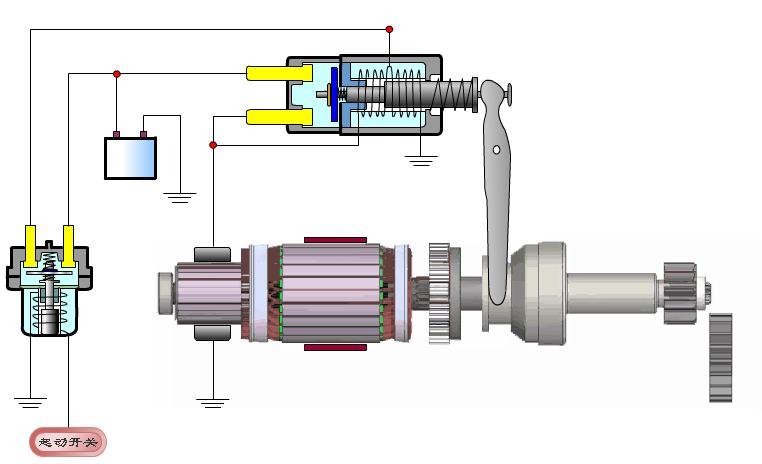求柴油机起动马达的电路接线图详解