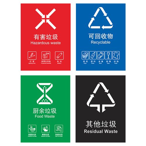 标志贴标签分类垃圾桶不干胶可回收其他干湿垃圾桶