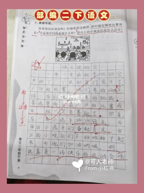 运动会,用点面结合的方法写_作文_二年级看图写话方法