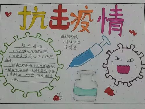 防控疫情,河北加油!——时村营中心校抗击疫情手抄报展示