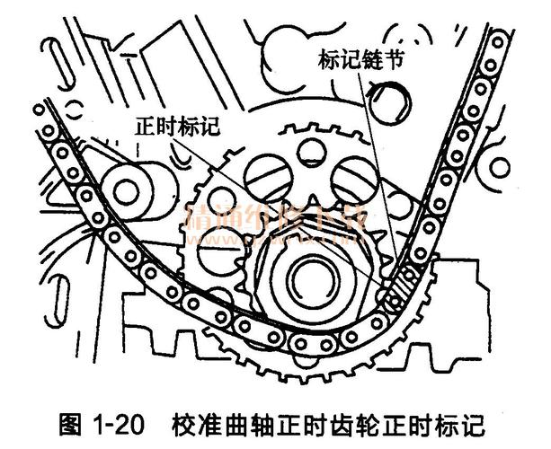 丰田锐志/皇冠发动机正时链条的安装