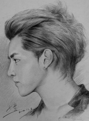 简笔画人物侧脸男