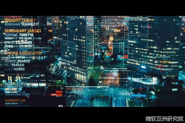 透过视频看世界