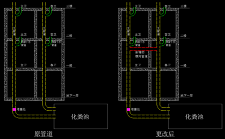 高层二楼下水道改造,两个卫生间主管道加横向连通可以