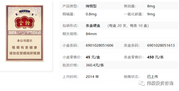 2022年最新烟价云烟印象烟庄香烟多少钱一盒价格一览表