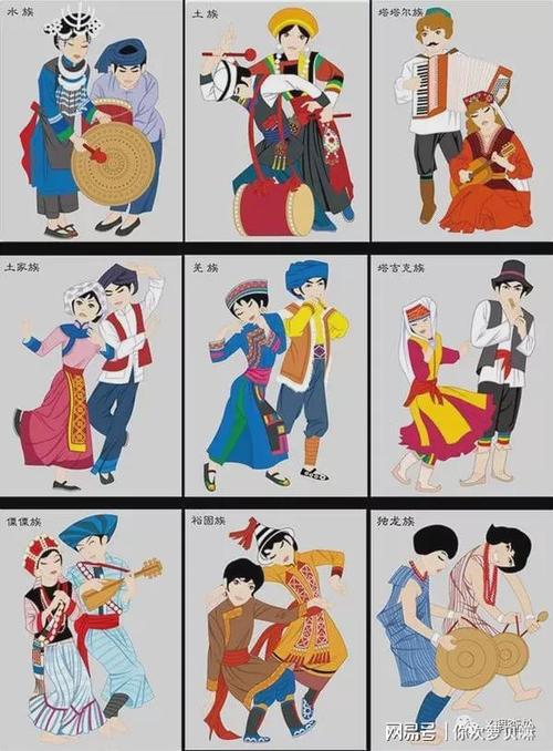 解放初期统计有400个民族,怎么变成了56个民族了?