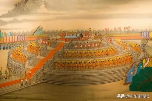 首页 专栏 百科答疑 丰收祭天 重阳节作为一种祭祀活动而存在的原始