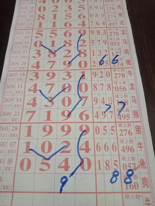 海南七星彩2021年10月5日114期规律解析图