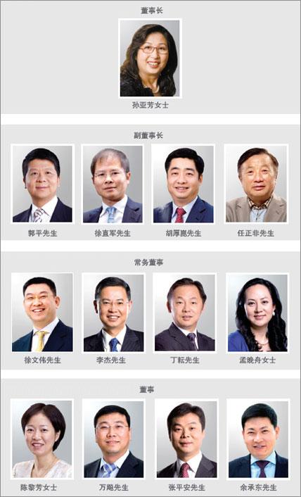 华为首次披露新一届董事会和监事会成员名单图