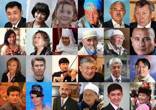 人对中亚突厥语系的各民族的分类,也曾经用来定义一些乌拉尔语系民族