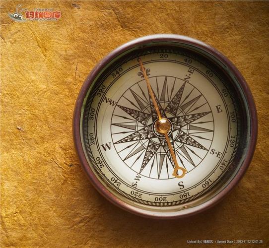 指南针图片素材